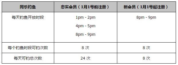 在这场比赛的上半场阶段，阿斯顿维拉就以2-0领先曼联，但随着加纳乔的梅开二度以及霍伊伦的进球，曼联最终3-2击败了阿斯顿维拉。